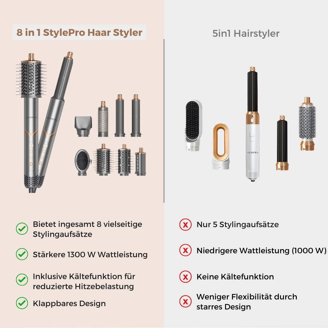 GLIMORA® - 8 in 1 StylePro Hair Styler