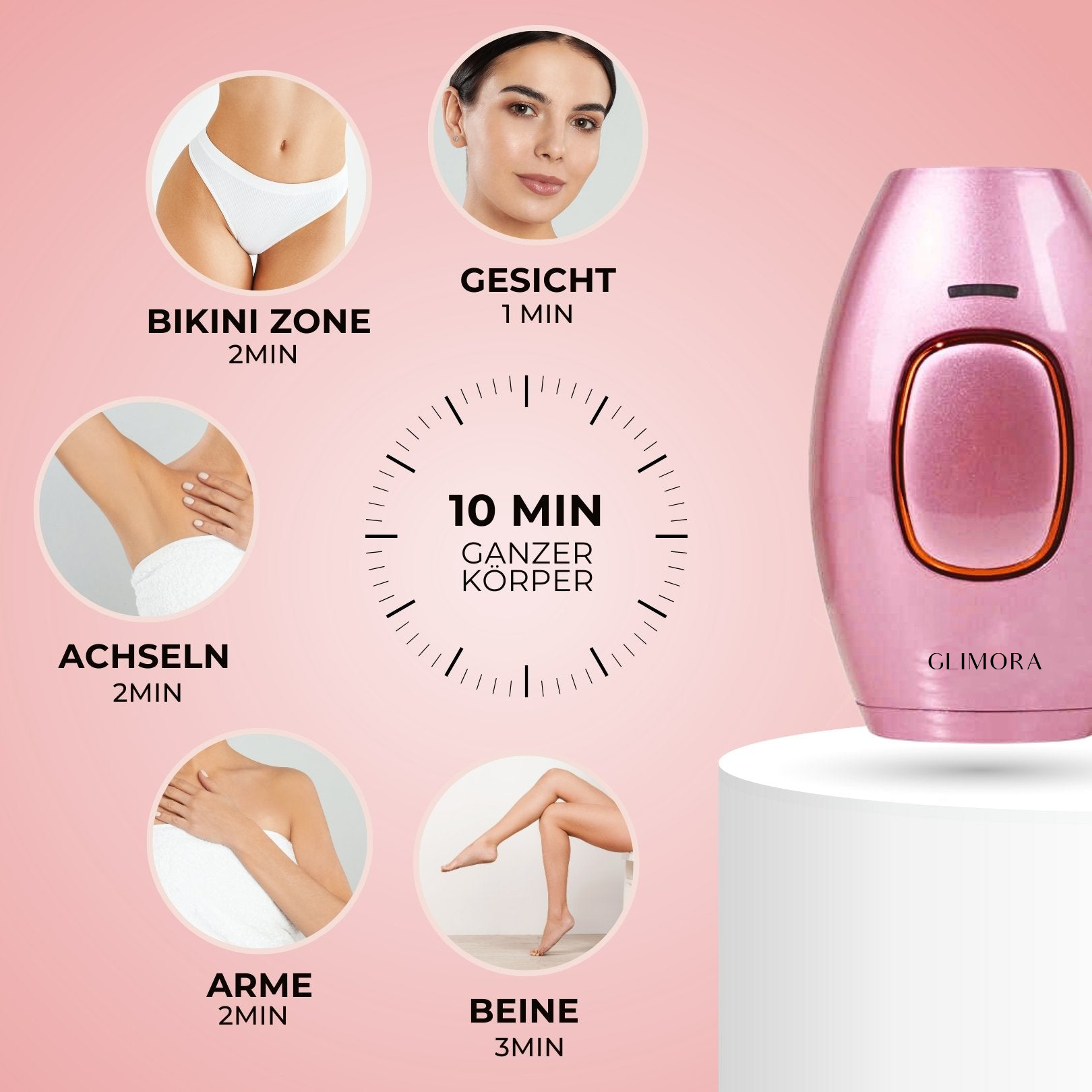 GLIMORA® - IPL Haarentfernung