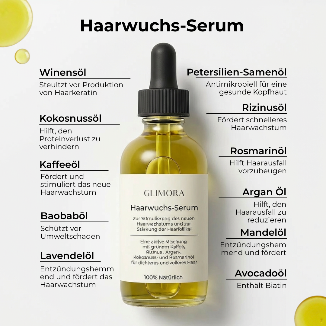 GLIMORA® - Hair Growth Serum