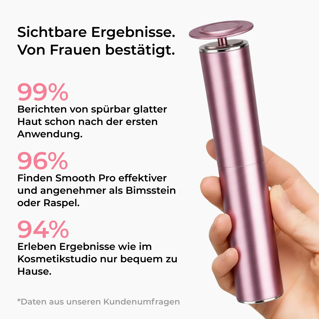 GLIMORA®  - Hornhautentferner Pro