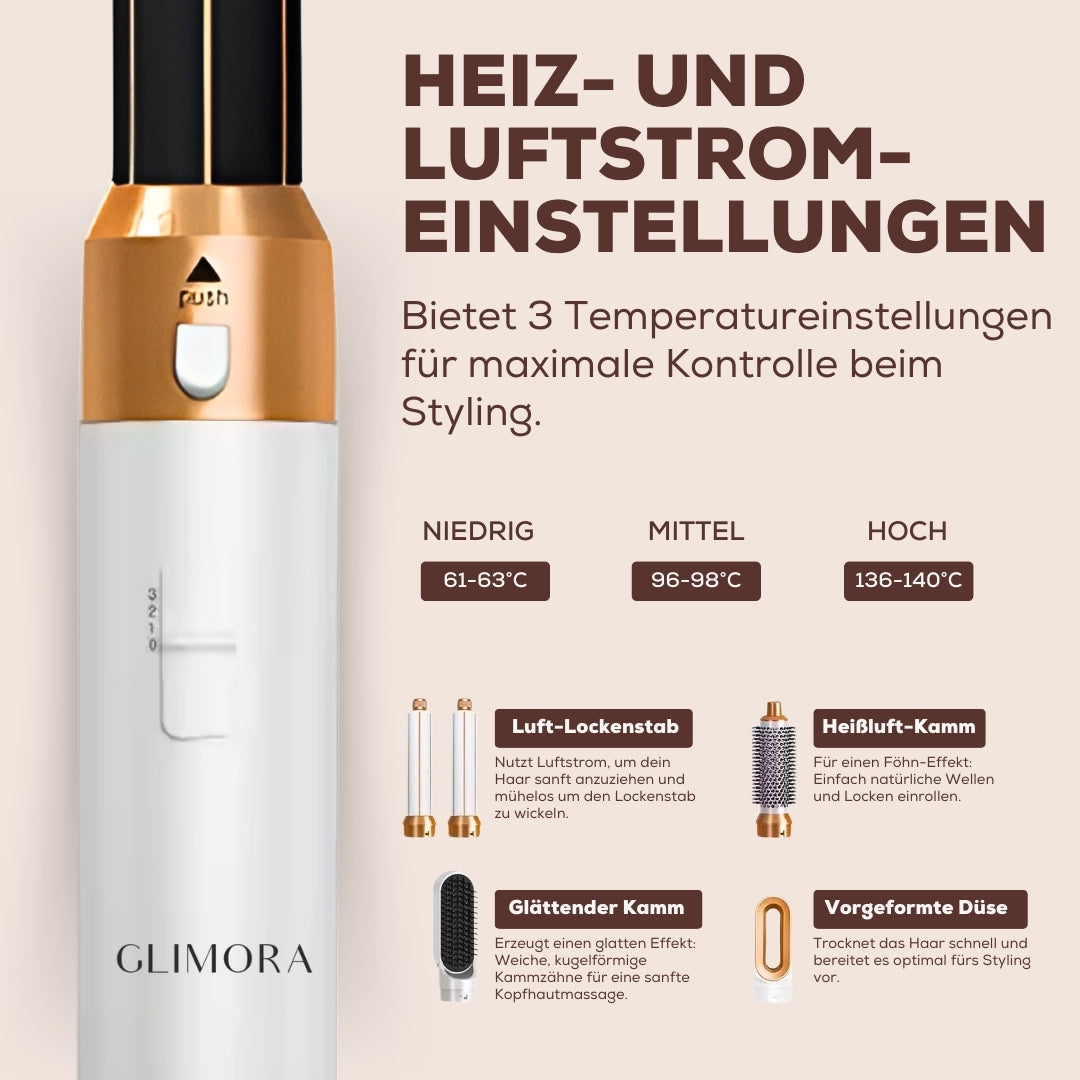 Ergonomisches Styling Tool Aufbau Detailansicht