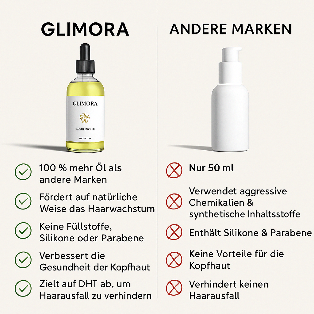 Haarwachstumsserum Serum für schnelleres Haarwachstum