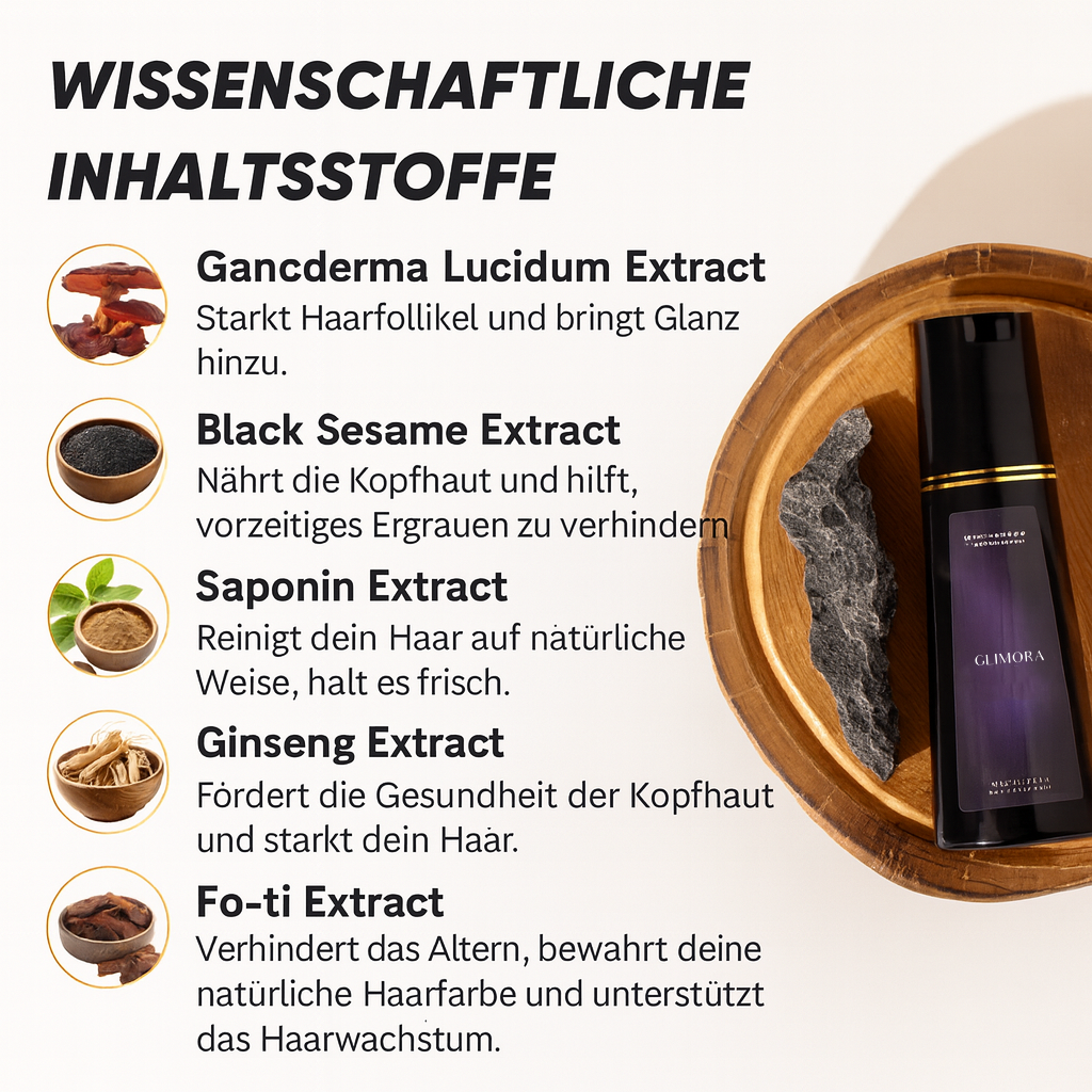 GLIMORA® - Color Shampoo