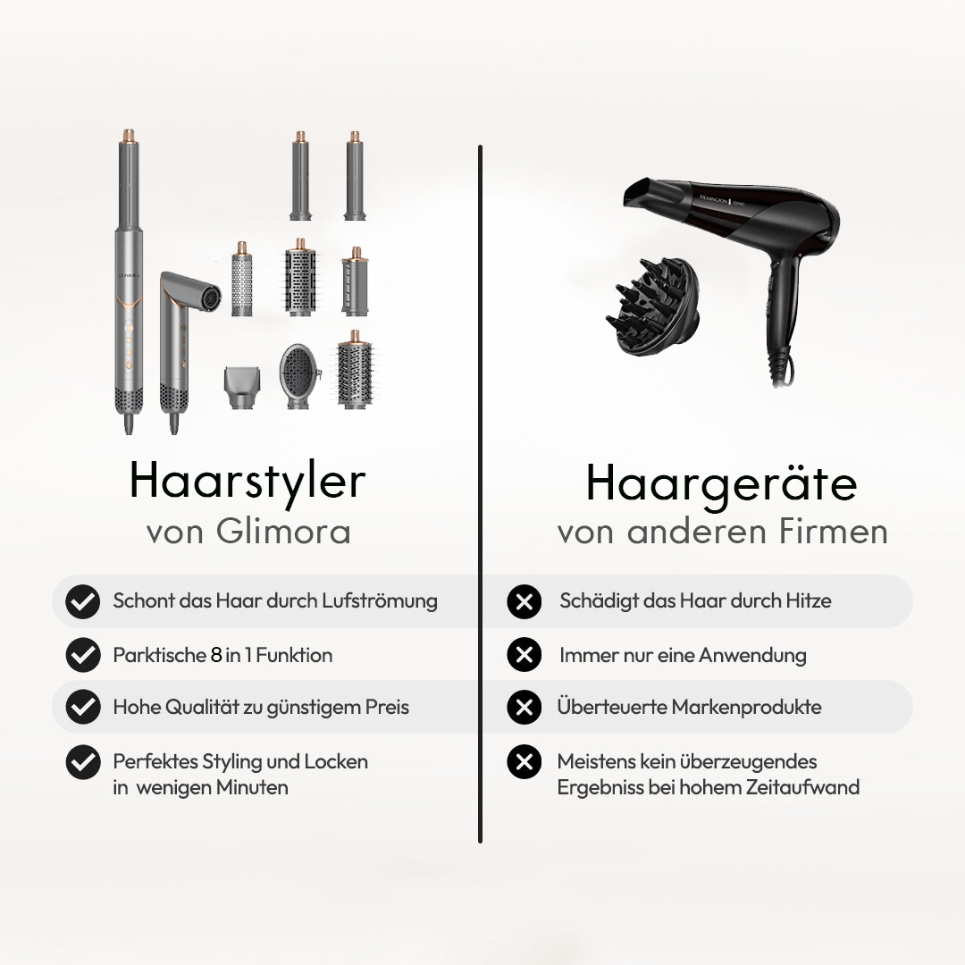 8 in 1 StylePro Haar Styler Bundle Anwendung