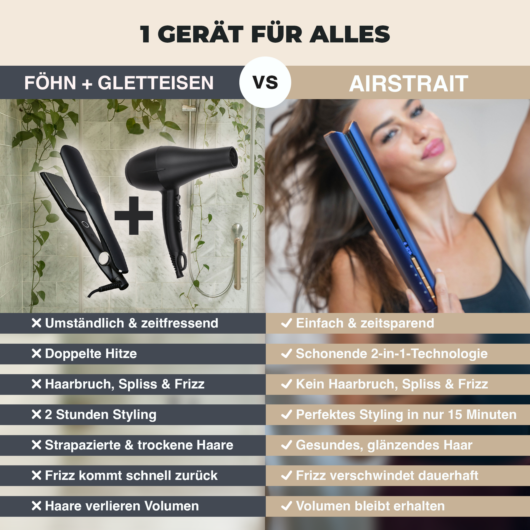 Luftglätter Glimora Stylinggerät Übersicht