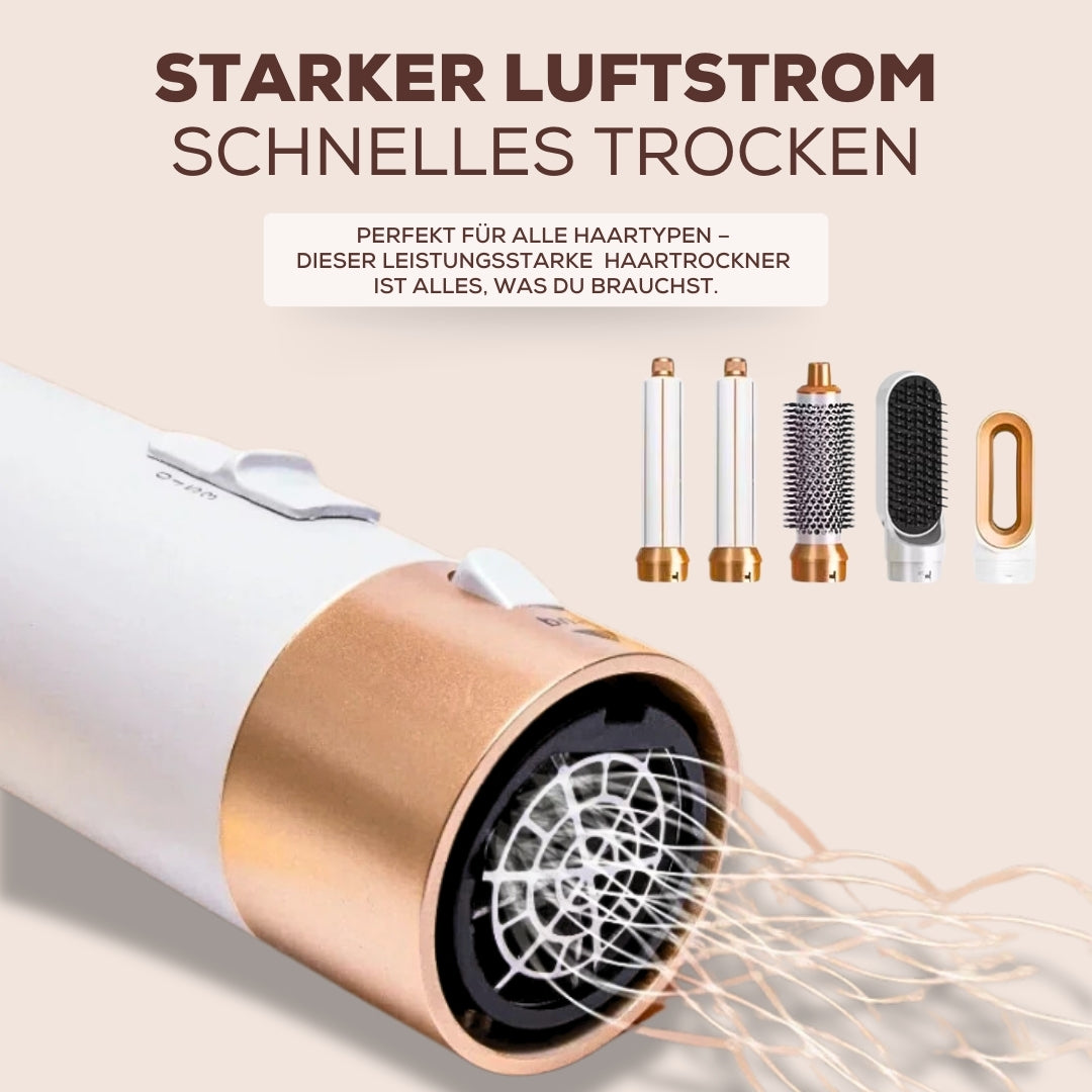 Pflegeartikel & Komponenten Set Präsentation
